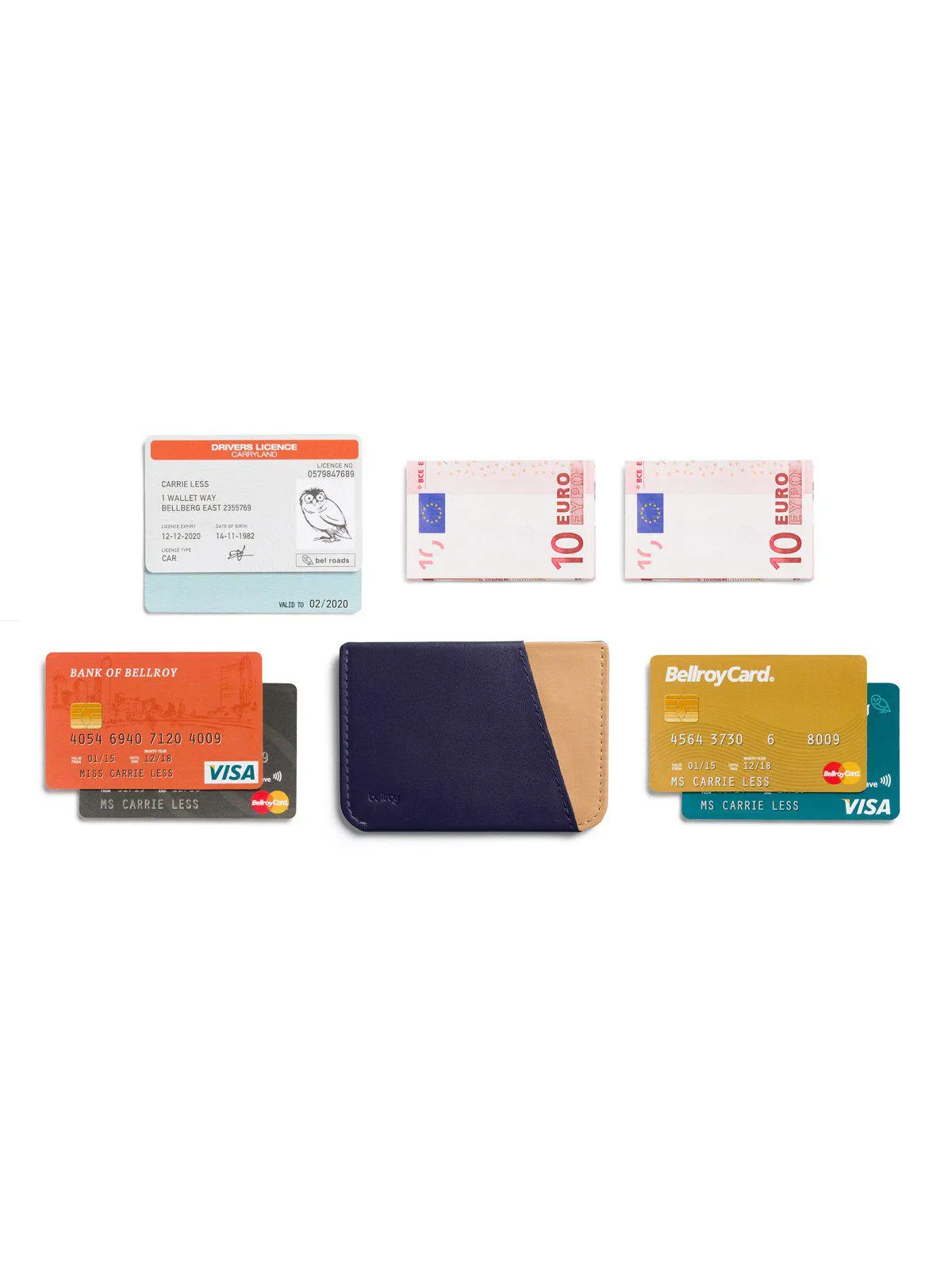 Bellroy Micro Sleeve Wallet Navy