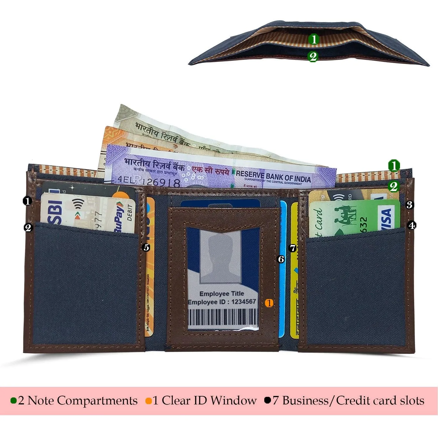 CANVAS & AWL Canvas with Leather Trim Slim Trifold RFID Blocking Mens Wallet (Navy Blue)
