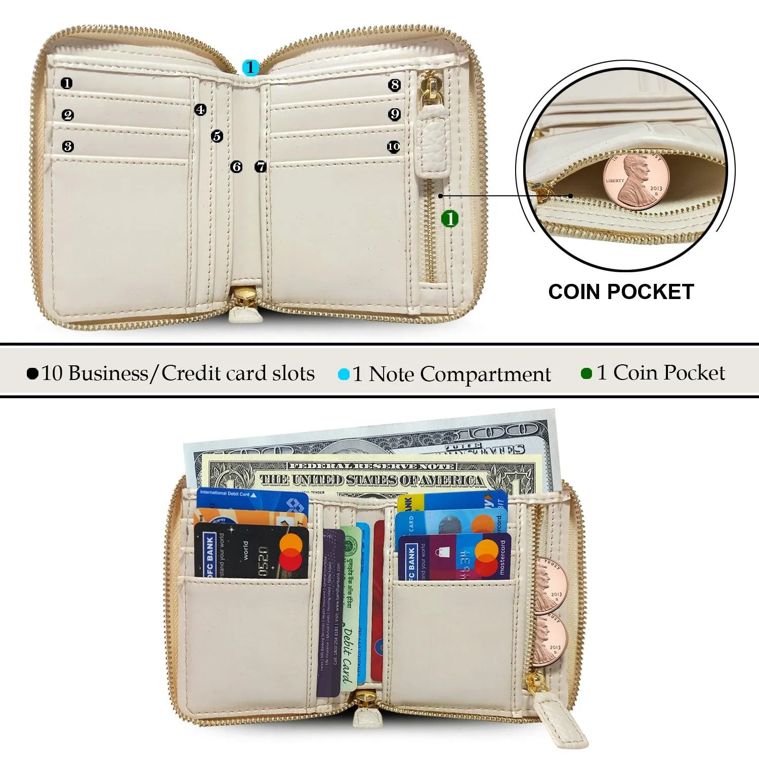 MANDAVA Women's Small Bifold PU Leather Wallet | Ladies Slim Compact Card Holder Organizer Zipper Coin Purse (White)